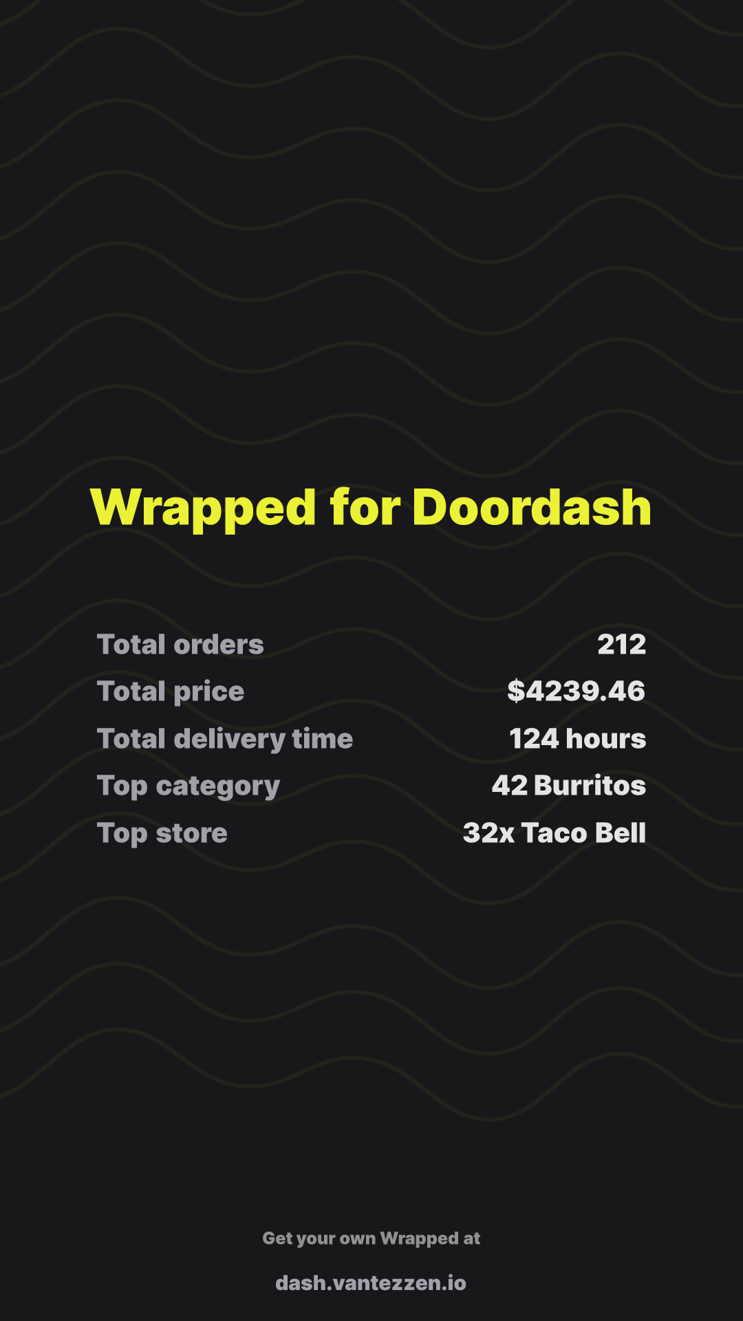 Wrapped for Doordash